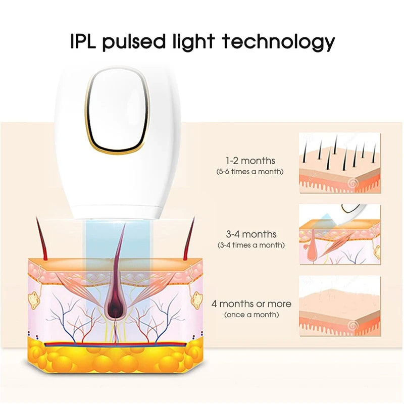 Laser Hair Removal Epilator